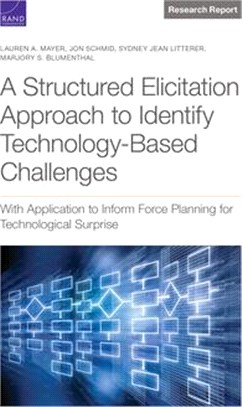 A Structured Elicitation Approach to Identify Technology-Based Challenges: With Application to Inform Force Planning for Technological Surprise