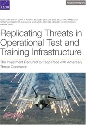 Replicating Threats in Operational Test and Training Infrastructure: The Investment Required to Keep Pace with Adversary Threat Generation