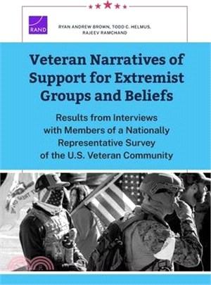 Veteran Narratives of Support for Extremist Groups and Beliefs: Results from Interviews with Members of a Nationally Representative Survey of the U.S.
