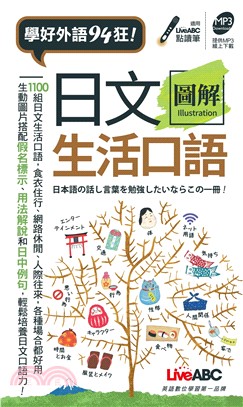 日文圖解生活口語【有聲】(電子書)