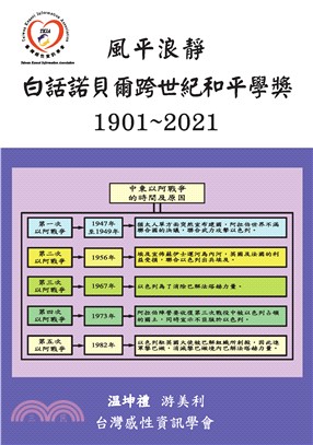 風平浪靜：白話諾貝爾跨世紀和平學獎（1901－2021）(電子書)