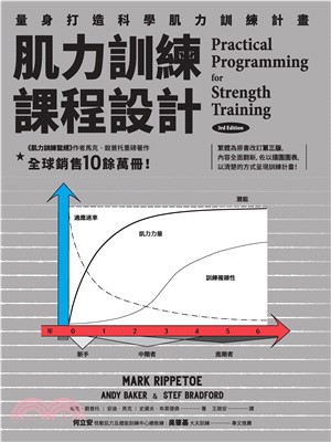 肌力訓練課程設計(電子書)