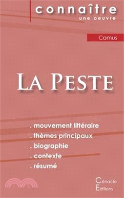 Fiche de lecture La Peste de Camus (Analyse littéraire de référence et résumé complet)
