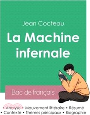 Réussir son Bac de français 2023: Analyse de La Machine infernale de Jean Cocteau