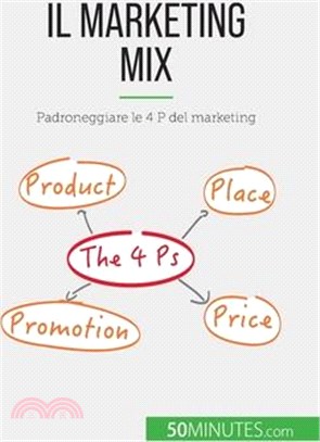 Il marketing mix: Padroneggiare le 4 P del marketing