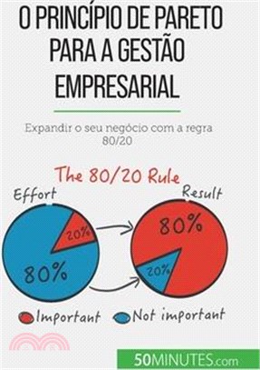 O princípio de Pareto para a gestão empresarial: Expandir o seu negócio com a regra 80/20