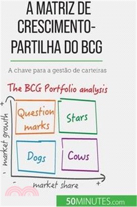 A matriz de crescimento-partilha do BCG: teorias e aplicações: A chave para a gestão de carteiras