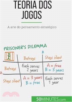 Teoria dos jogos: A arte do pensamento estratégico