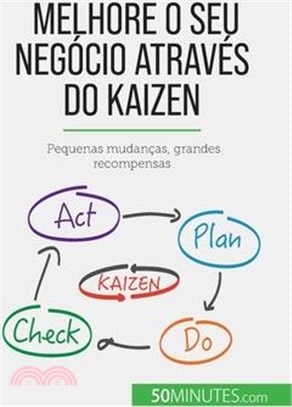 Melhore o seu negócio através do Kaizen: Pequenas mudanças, grandes recompensas