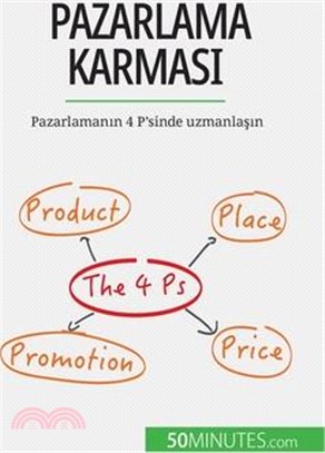 Pazarlama karması: Pazarlamanın 4 P'sinde uzmanlaşın