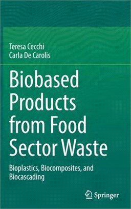 Biobased Products from Food Sector Waste: Bioplastics, Biocomposites, and Biocascading