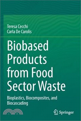 Biobased Products from Food Sector Waste: Bioplastics, Biocomposites, and Biocascading