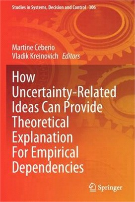 How Uncertainty-Related Ideas Can Provide Theoretical Explanation For Empirical Dependencies