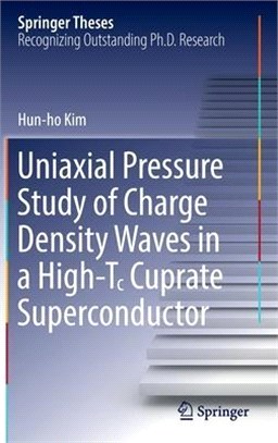 Uniaxial Pressure Study of Charge Density Waves in a High-T꜀ Cuprate Superconductor