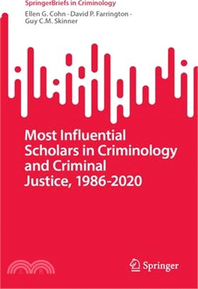 Most influential scholars in...