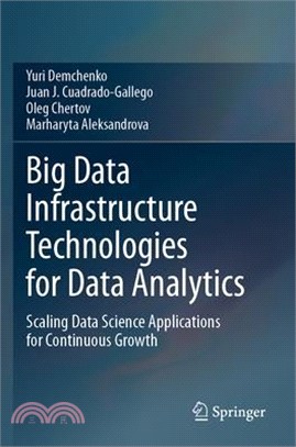 Big Data Infrastructure Technologies for Data Analytics: Scaling Data Science Applications for Continuous Growth