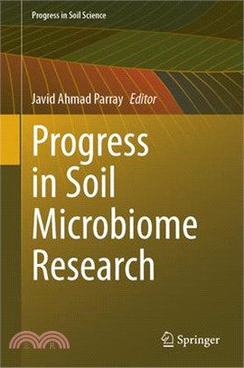 Progress in Soil Microbiome Research