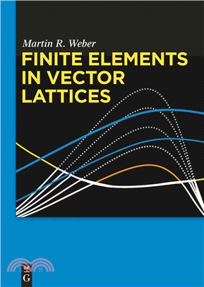 Finite Elements in Vector Lattices