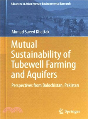 Mutual Sustainability of Tubewell Farming and Aquifers ― Perspectives from Balochistan, Pakistan