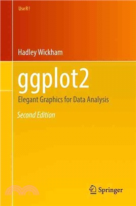 Ggplot2 ― Elegant Graphics for Data Analysis