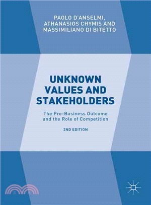 Unknown Values and Stakeholders ─ The Pro-Business Outcome and the Role of Competition