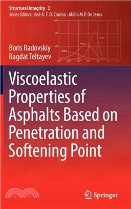 Viscoelastic Properties of Asphalts Based on Penetration and Softening Point