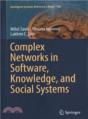 Complex networks in software...