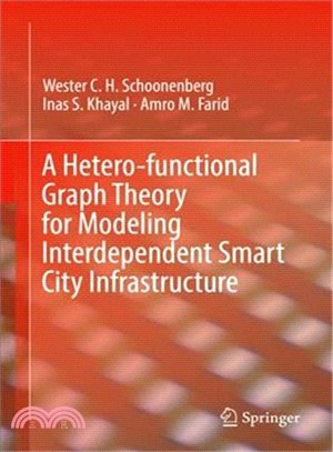 A Hetero-functional Graph Theory for Modeling Interdependent Smart City Infrastructure