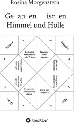 Gedanken zwischen Himmel und Hölle: Gedichte