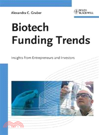 BIOTECH FUNDING TRENDS