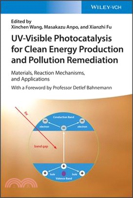 Uv-Visible Photocatalysis for Clean Energy Production and Pollution Remediation: Materials, Reaction Mechanisms, and Applications