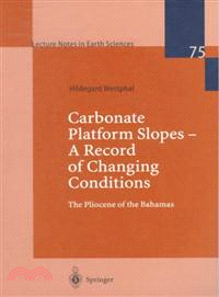 Carbonate Platform Slopes-A Record of Changing Conditions—The Pliocene of the Bahamas