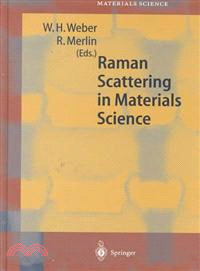 Raman Scattering in Materials Science