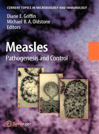 Measles ─ Pathogenesis and Control