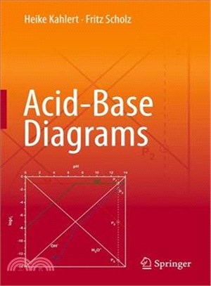 Acid-Base Diagrams