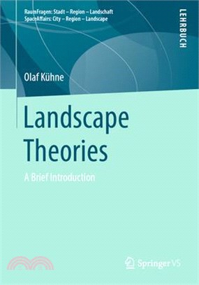 Landscape Theories ― A Brief Introduction
