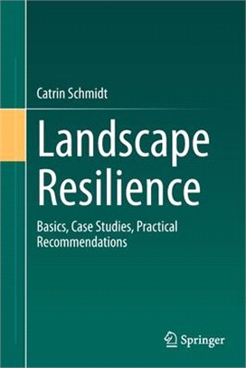 Landscape resiliencebasics, ...