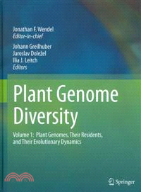 Plant Genome Diversity―Plant Genomes, Their Residents, and Their Evolutionary Dynamics
