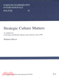 Strategic Culture Matters