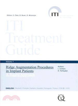 Ridge Augmentation Procedures in Implant Patients ─ A Staged Approach