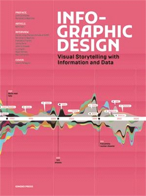Infographic Design ― Visual Storytelling With Information and Data