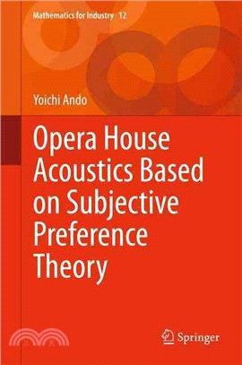 Opera House Acoustics Based on Subjective Preference Theory