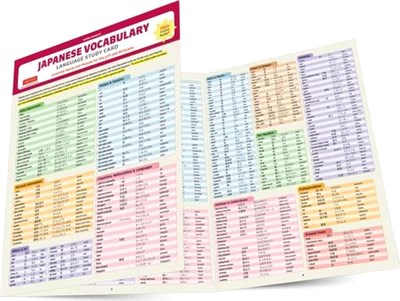 Japanese Vocabulary Language Study Card ― Key Vocabulary for Jlpt N5 and N4 Tests, and Ap Test With Online Audio Files