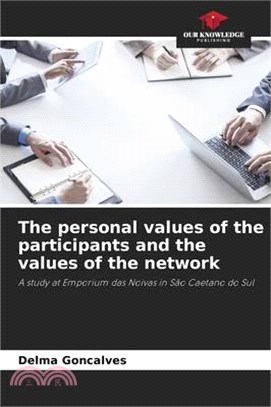 The personal values of the participants and the values of the network