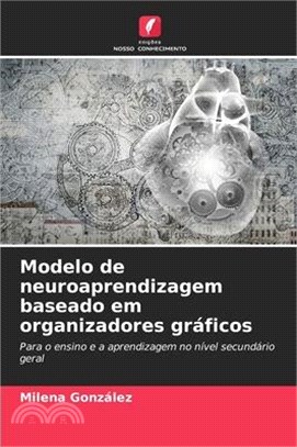 Modelo de neuroaprendizagem baseado em organizadores gráficos