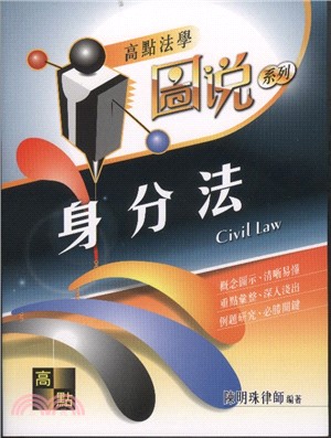 身分法