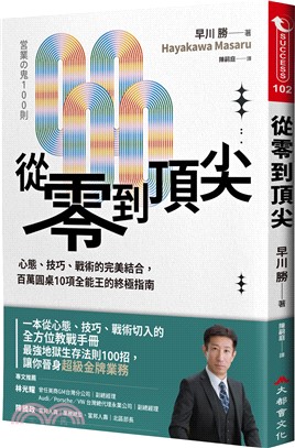 從零到頂尖：心態、技巧、戰術的完美結合，百萬圓桌10項全能王的終極指南