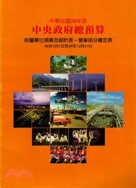 中華民國98年度中央政府總預算附屬單位預算及綜計表－營業部分審定表(98/8)