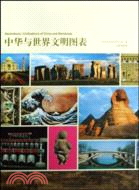 中華與世界文明圖表（簡體書）