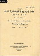 標準度政檢驗業務統計年報－94年版